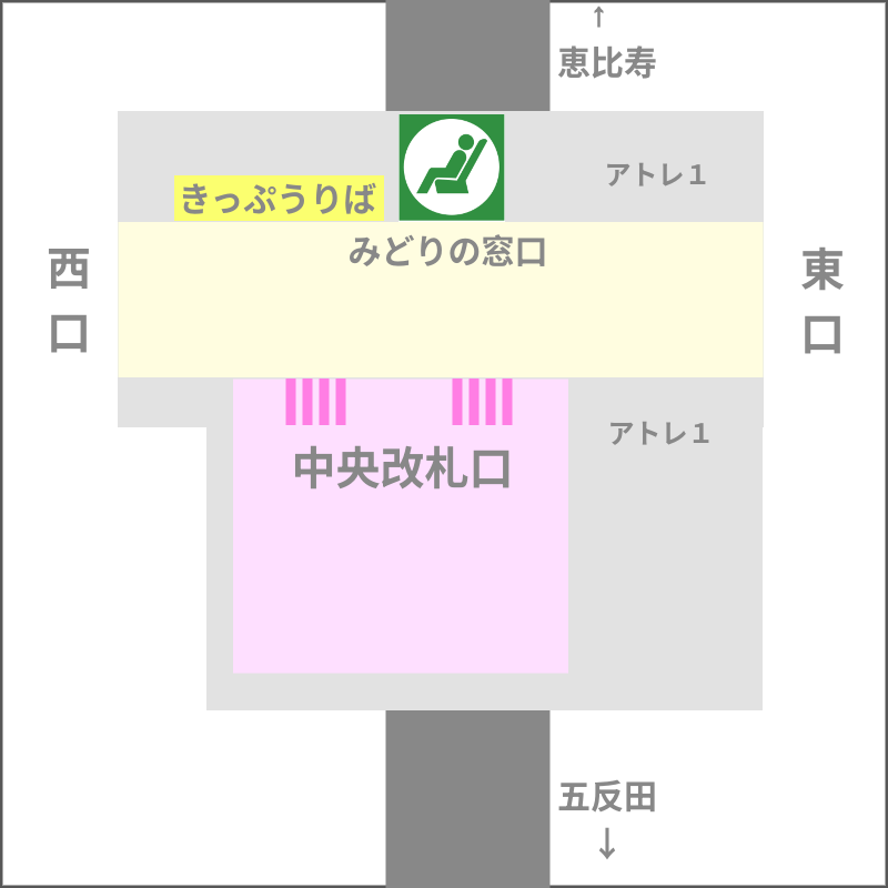 JR目黒駅 みどりの窓口 案内図